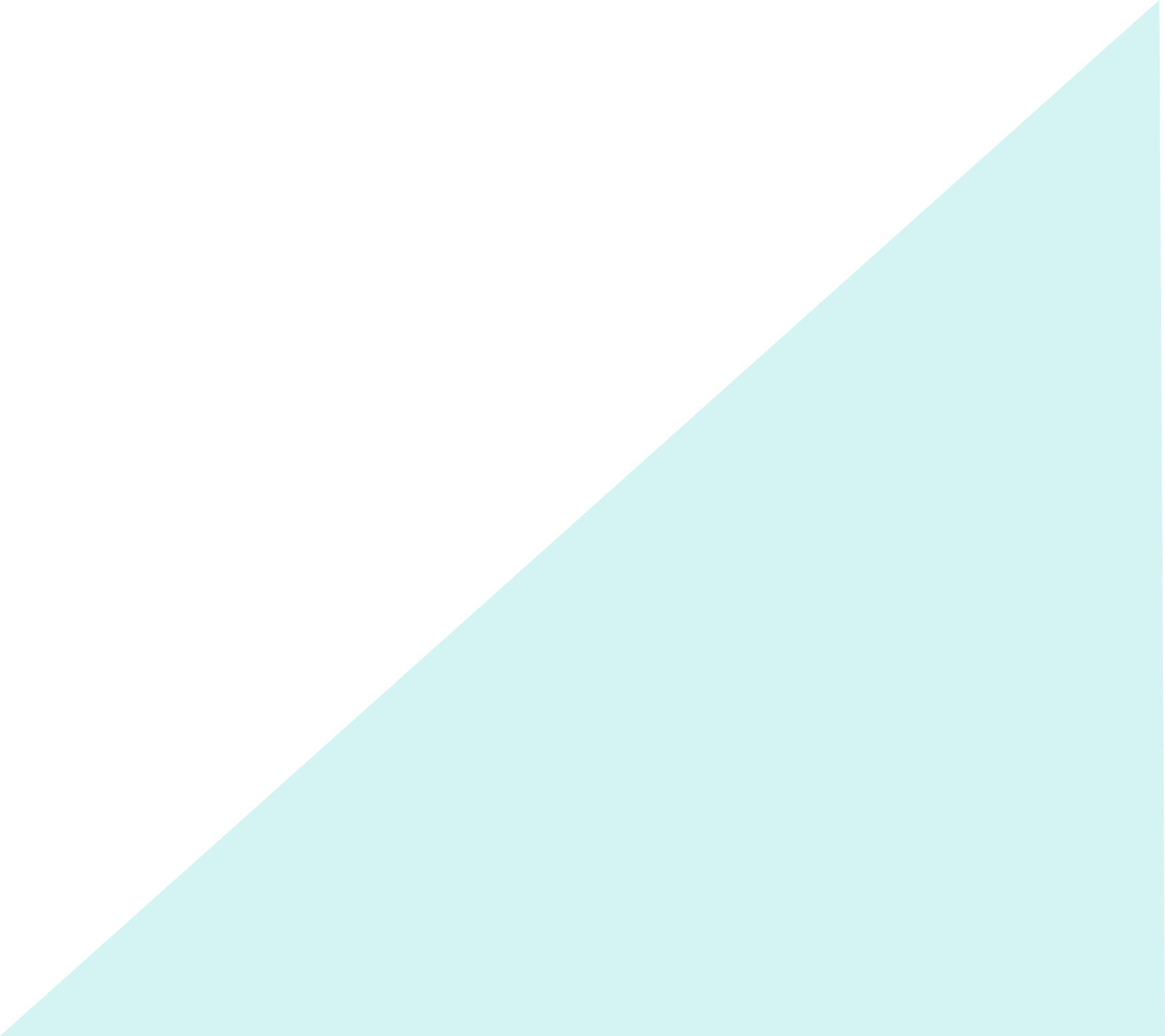 ICT Academy